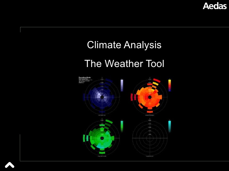 ecotect weather tool